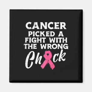 Imã Cancer Da Mama Escolheu Uma Consciência Errada Do