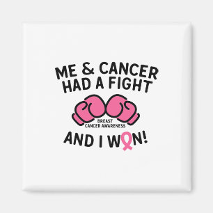Imã Cancer De Mama Eu Ganhei Apoio A Sobrevivência Do 