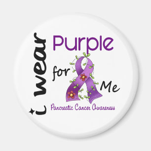 Imã Câncer de pâncreas eu visto o roxo para MIM 43