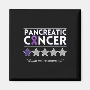 Imã Câncer de pâncreas não recomendaria - Consciência