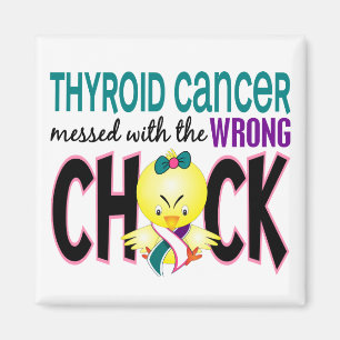 Imã Cancer de tiróide sujado com o pintinho errado