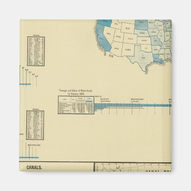 Imã Carruagem por água, canais, canais (Frente)