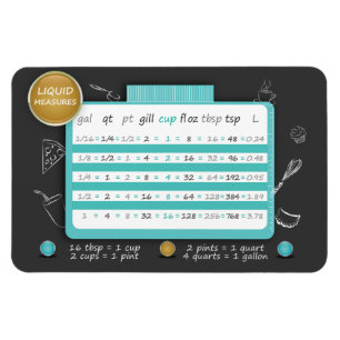 ÍMÃ CARTA DE CONVERSÃO DA COZINHA - MEDIDAS LÍQUIDAS