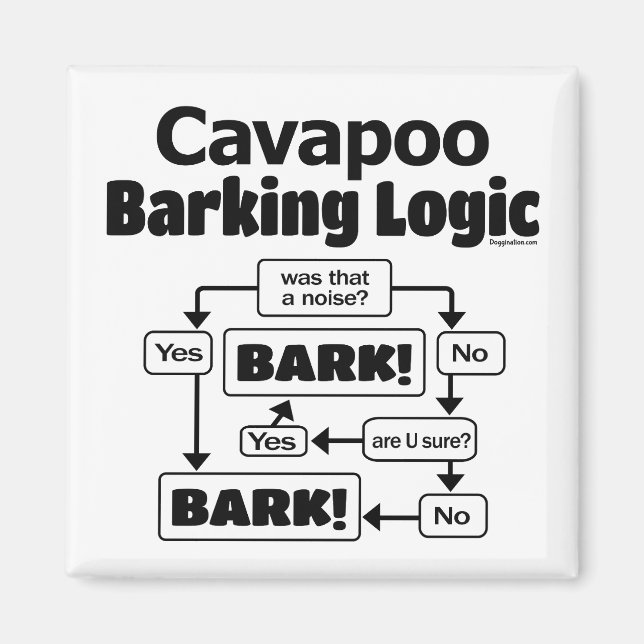Imã Cavapoo Barking Logic (Frente)