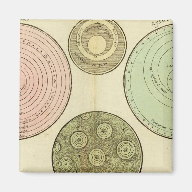 Imã Celestial (Frente)