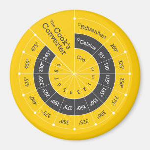 Imã Celsius à carta de conversão do cozinhar de