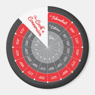 Imã Celsius à carta de conversão do cozinhar de