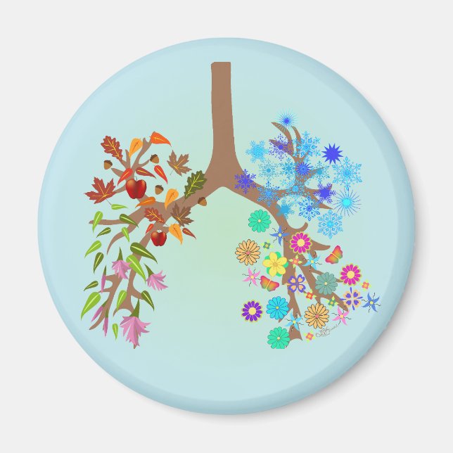 Imã CF ~ Todas as estações (Frente)