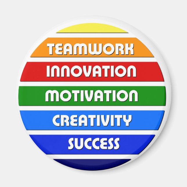 Imã Chaves para o sucesso (Frente)