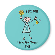 Chemo Bell - Fita de Teal de Cancer Uterina