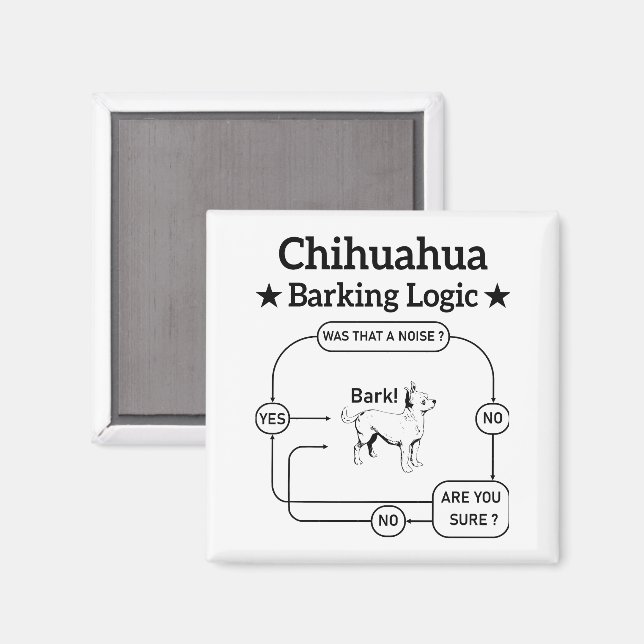 Imã Chihuahua Barking Logic Cachorro Engraçado Salgado (Front/Back)