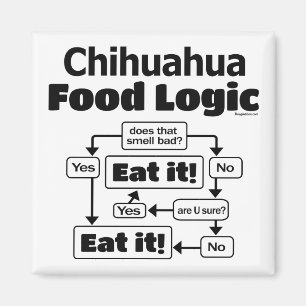 Imã Chihuahua Comida Logic