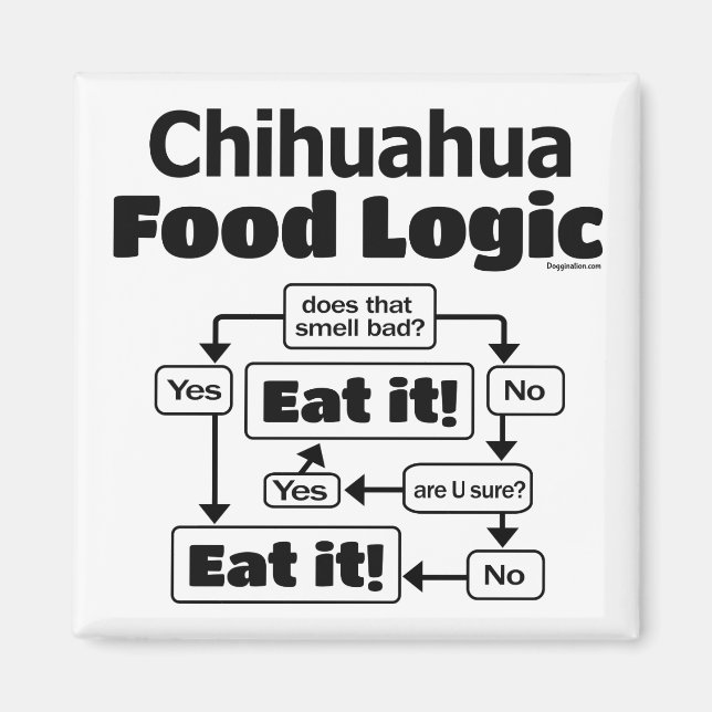 Imã Chihuahua Comida Logic (Frente)