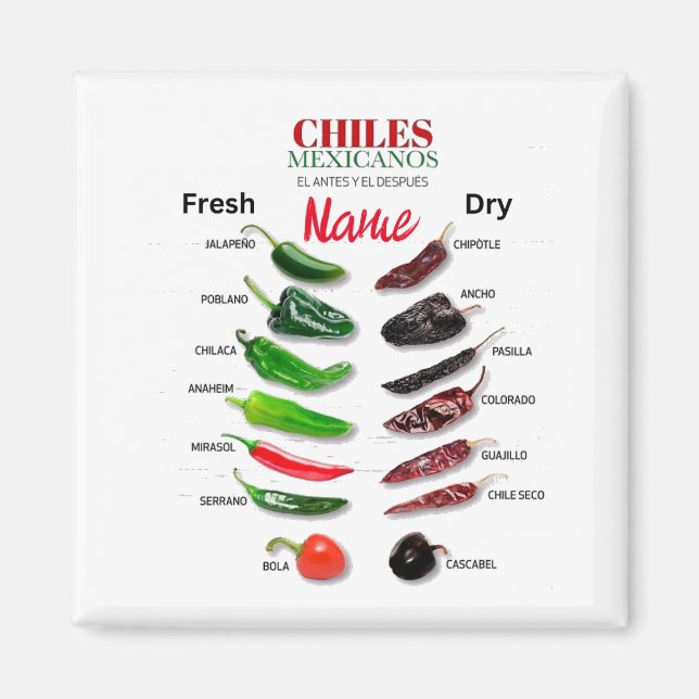 Imã Chiles Frescos e Secos Thunder_Cove (Frente)