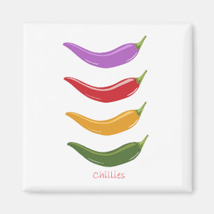 Imã Chili Thyme