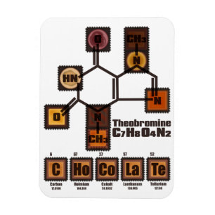 Ímã CHoCoLaTe