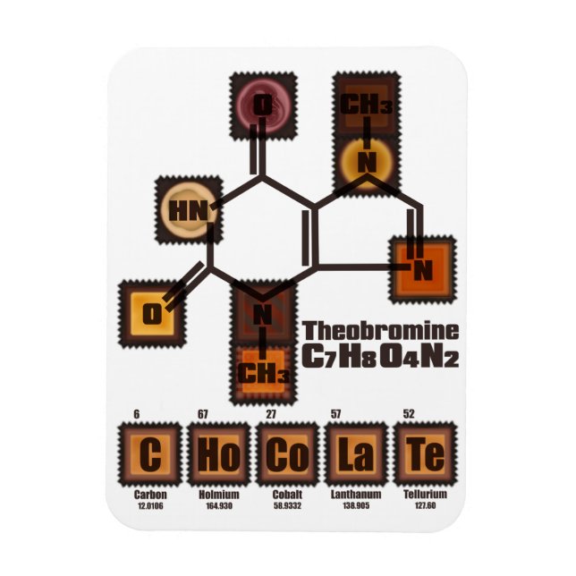 Ímã CHoCoLaTe (Vertical)