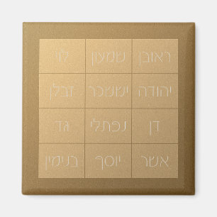 Imã Choshen Mishpat, o bastião bíblico