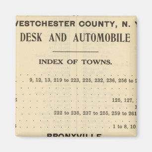 Imã Cidades de Índice, Bronxville