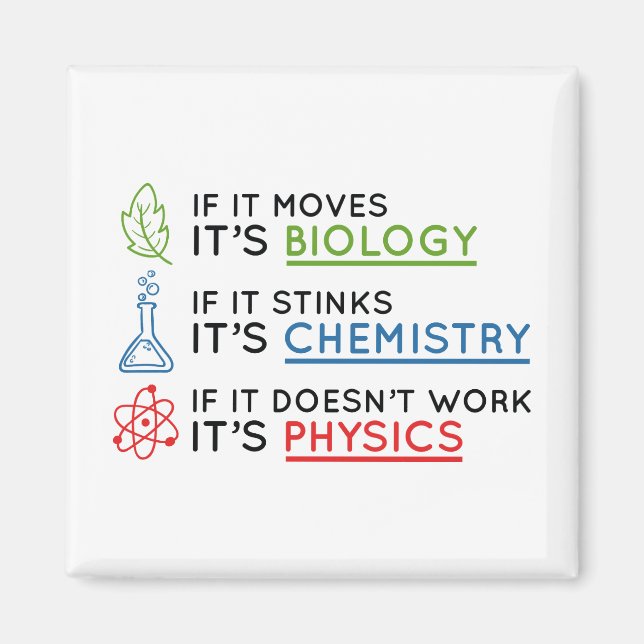 Imã Ciência (Frente)