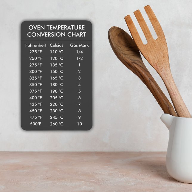 Ímã cinza de gráfico de conversão da temperatura do fo (oven temperature conversion chart)