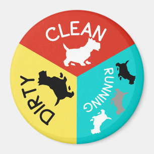 Imã Cinza De Lavadora De Esfregões Vermelho Azul Puro