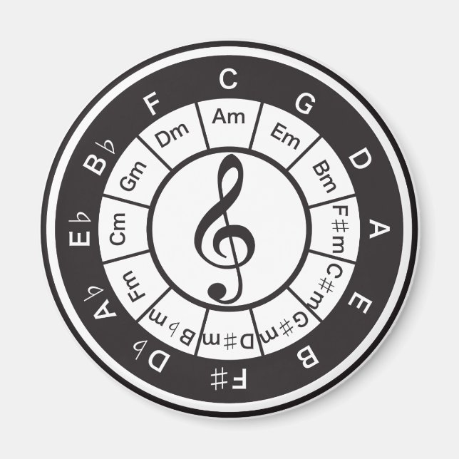 Imã Círculo de 5 (Frente)