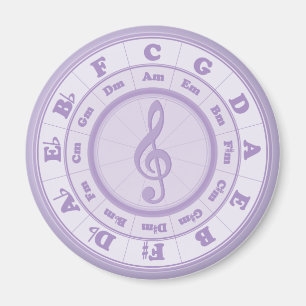 Imã Círculo roxo dos quintos