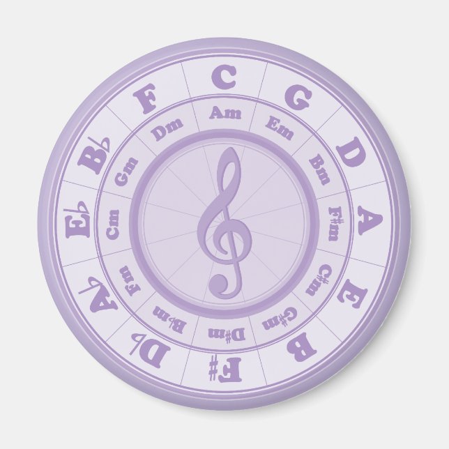 Imã Círculo Roxo dos Quintos (Frente)