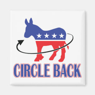 Imã Círculo - Voltar