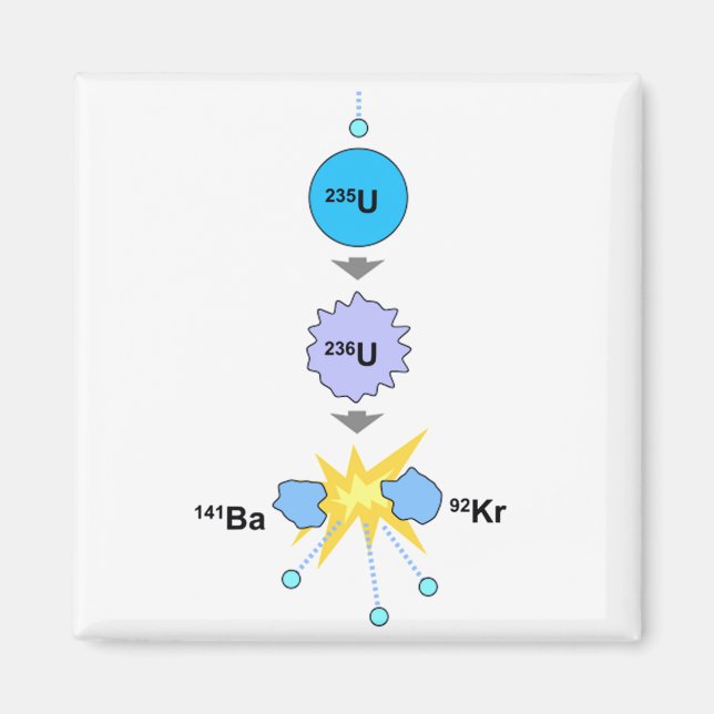 Imã Cisão Nuclear (Frente)