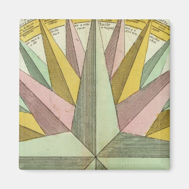 Imã Climas (Frente)