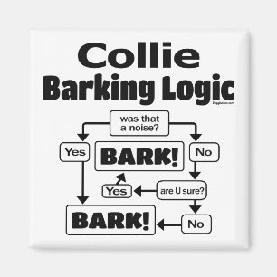 Imã Collie Barking Logic