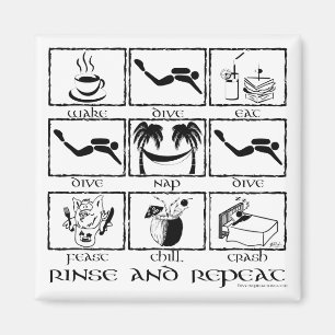 Imã Coma a lavagem e a repetição do mergulho do sono