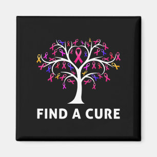 Imã Combate À Consciência Do Cancer Da Mama Encontre U