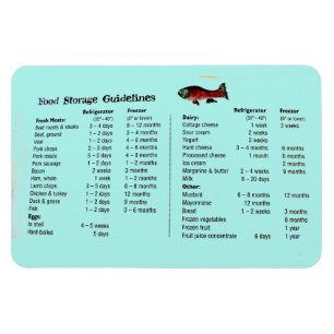 ÍMÃ COMIDA STORAGE MAGNET