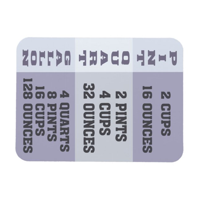 Ímã Common Kitchen Measurements Conversion Chart