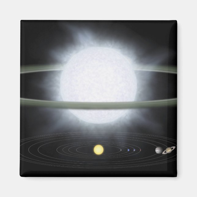 Imã Comparação do tamanho de uma estrela hipergigante (Frente)