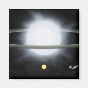 Imã Comparação do tamanho de uma estrela hypergiant