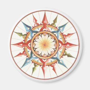 Imã compass wind rose