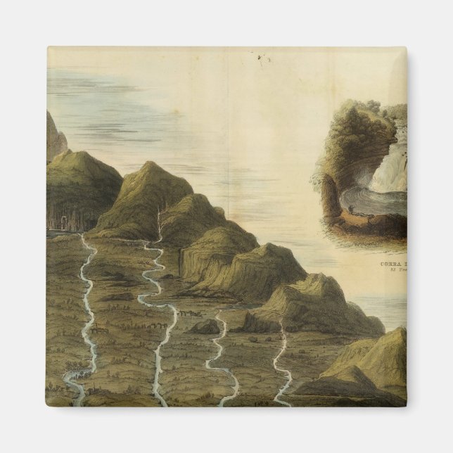 Imã Comprimento dos rios da Escócia (Frente)