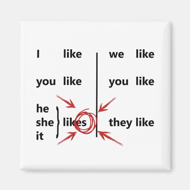 Imã Conjugação (Frente)