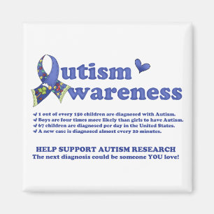 Imã Consciência Autismo (fatos sobre o Autismo) Magnet