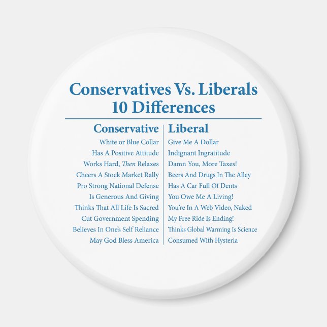 Imã Conservadores versus Liberais 10 Diferenças (Frente)