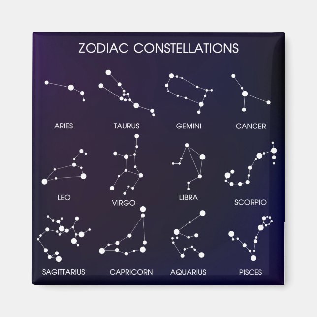 Imã Constelações das Estrelas Zodiac (Frente)