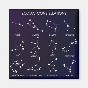 Imã Constelações do Zodíaco