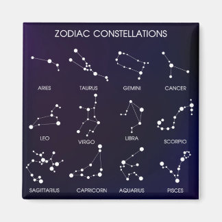 Imã Constelações do Zodíaco