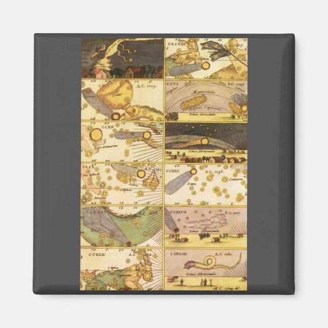 Imã Constelações Vintage, Astronomia Antiga & Estrelas (Frente)