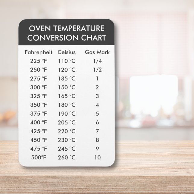 Ímã Conversão da temperatura do forno em °C a °F Venti (Oven Temperature Conversion °C to °F Fan to Gas Magnet)