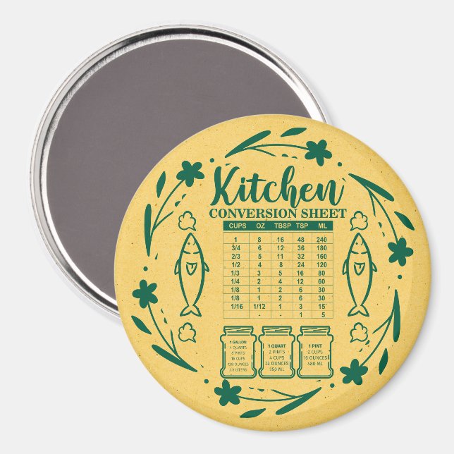 Imã Conversão de Cozinha  (Front/Back)